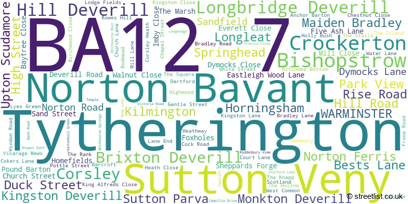 A word cloud for the BA12 7 postcode